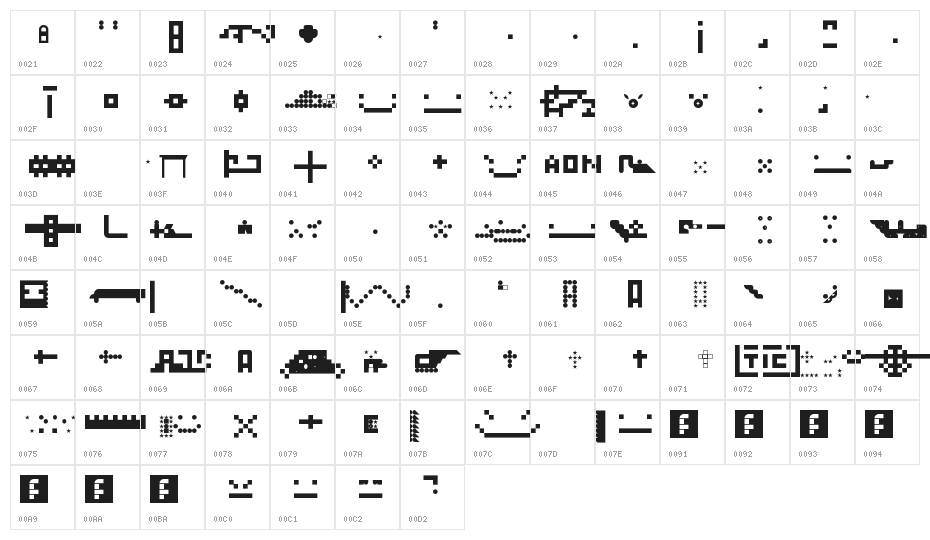 Block Shape Regular Character Map