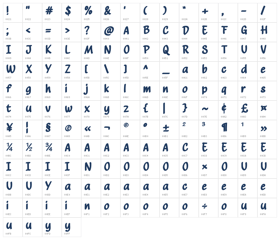 Block Squad Demo Character Map