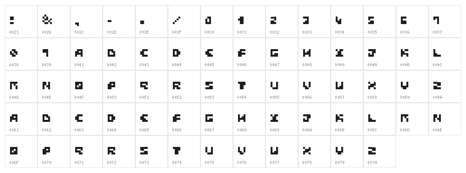 Block Talk Character Map