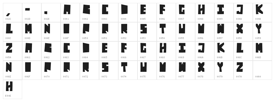 Block Type Character Map