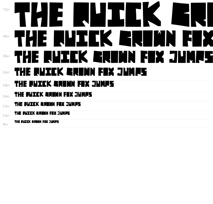 Block Type Waterfall