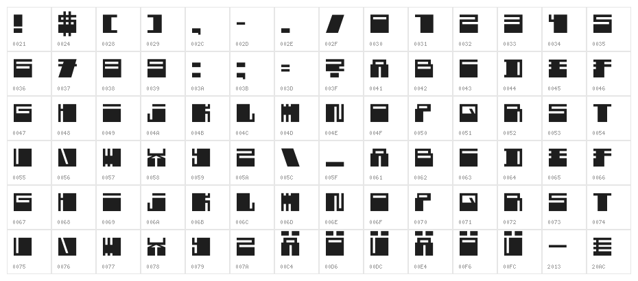 BlockAddicted Character Map