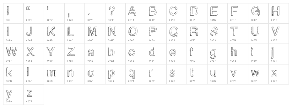 BlockBasic Character Map