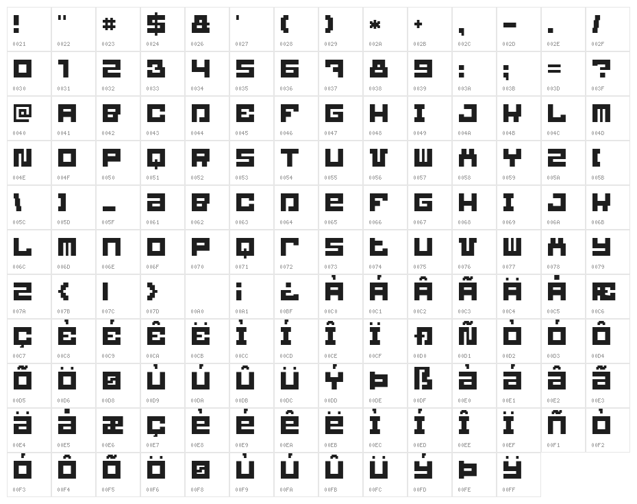 BlockBit Character Map