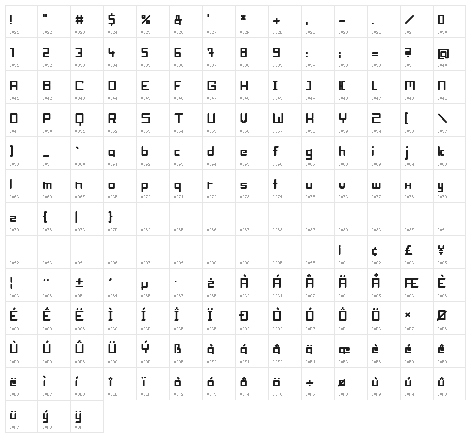 BlockHead Bold Character Map