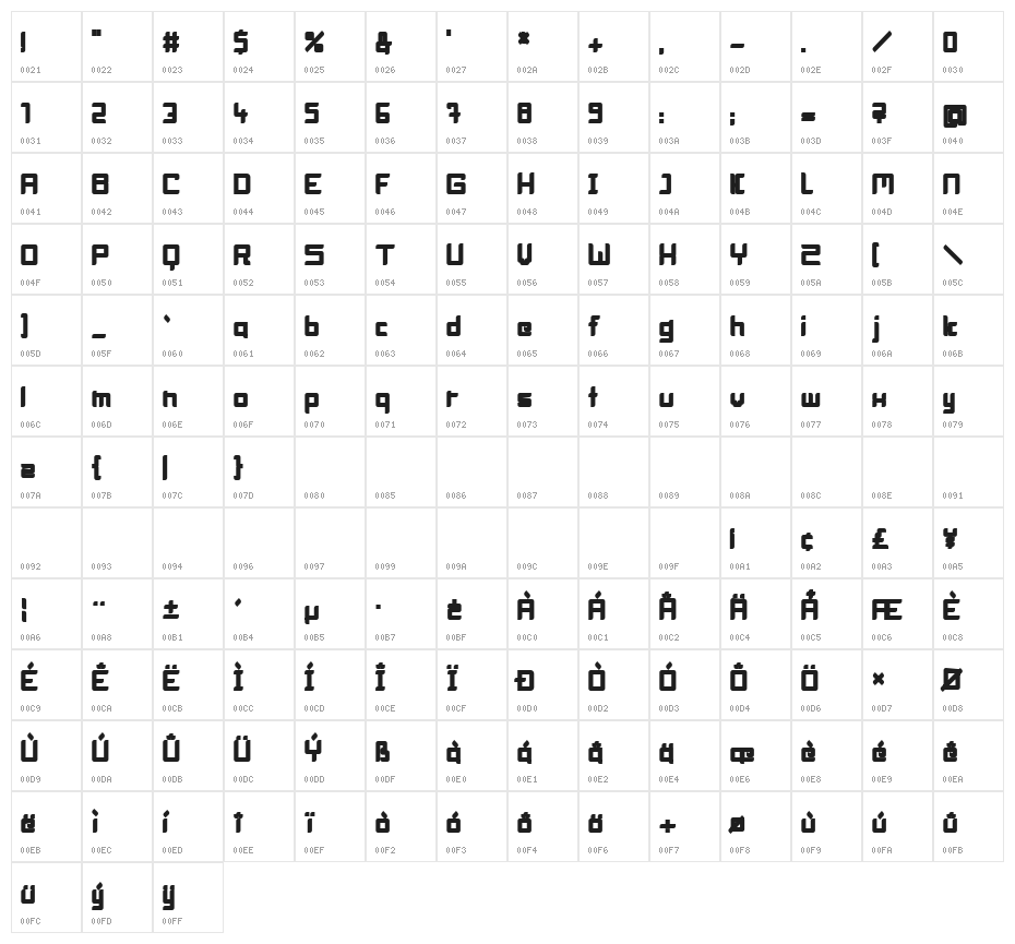 BlockHead Fat Character Map