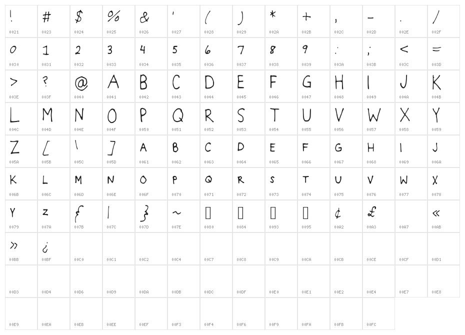 BlockItOut Character Map