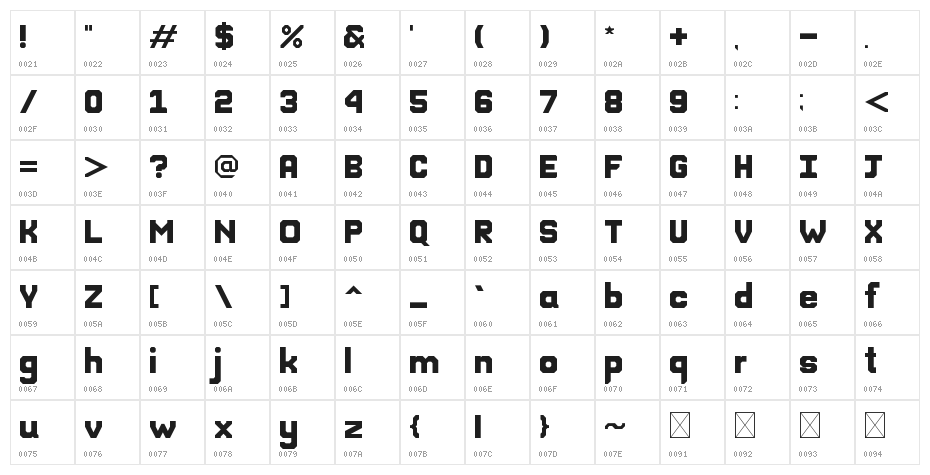 BlockTrain Regular Character Map
