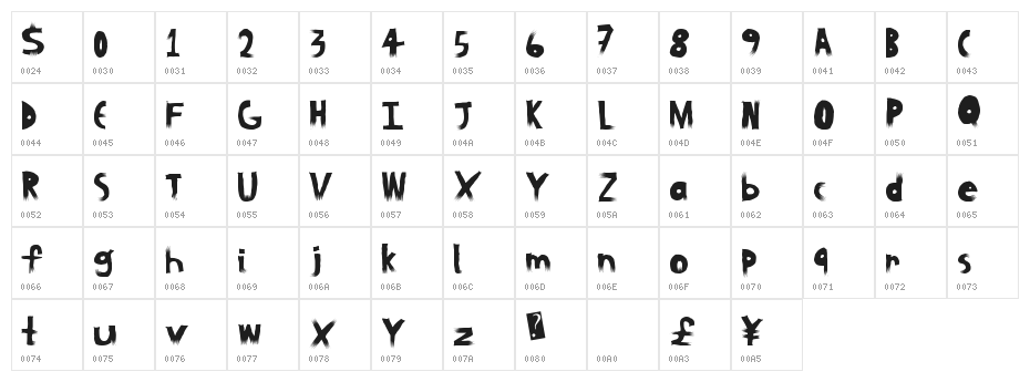 BlockWood Character Map