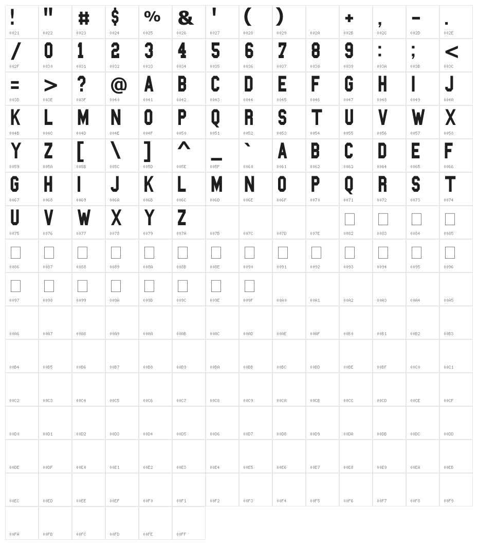 Blockbusted Character Map
