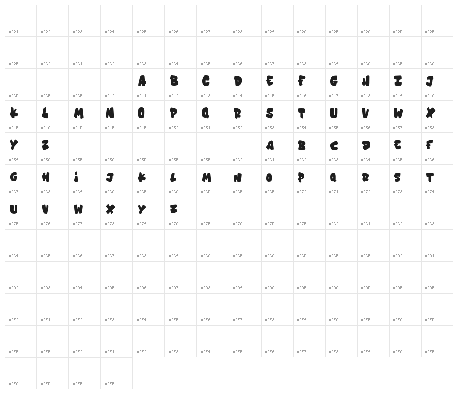 Blockbuster Regular Demo Character Map