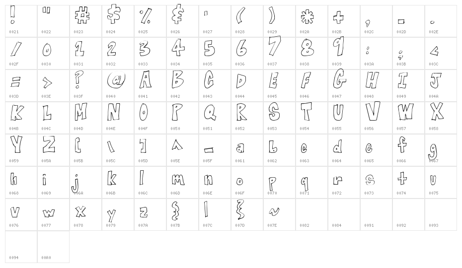 Blocked Off Character Map