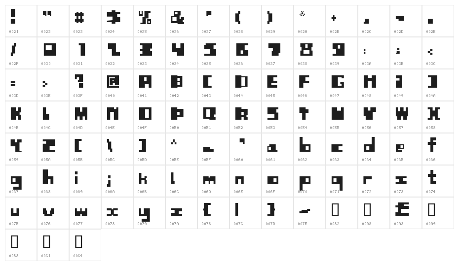 Blocked Out Regular Character Map