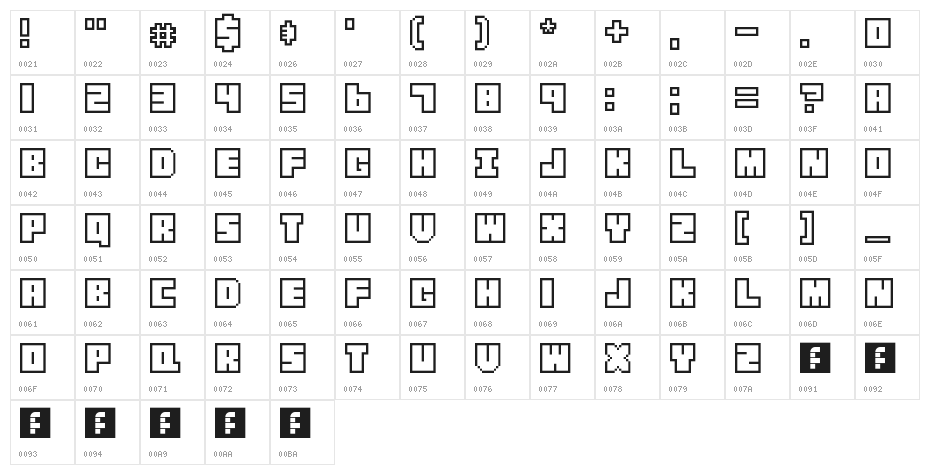 Blocked Regular Character Map