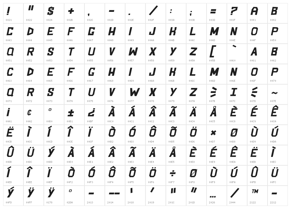BlockemSockem-Italic Character Map