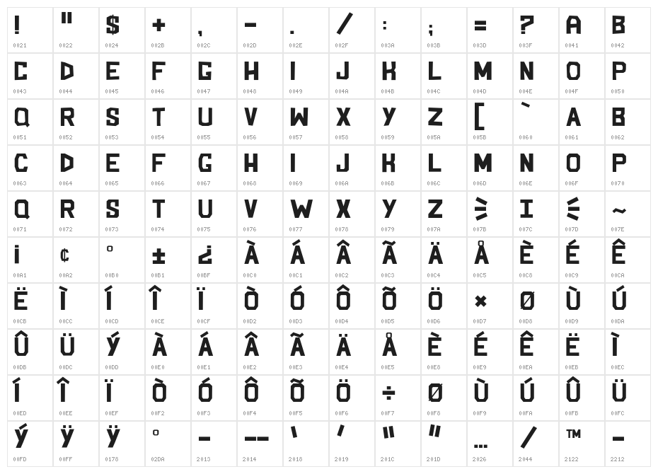 BlockemSockem Character Map