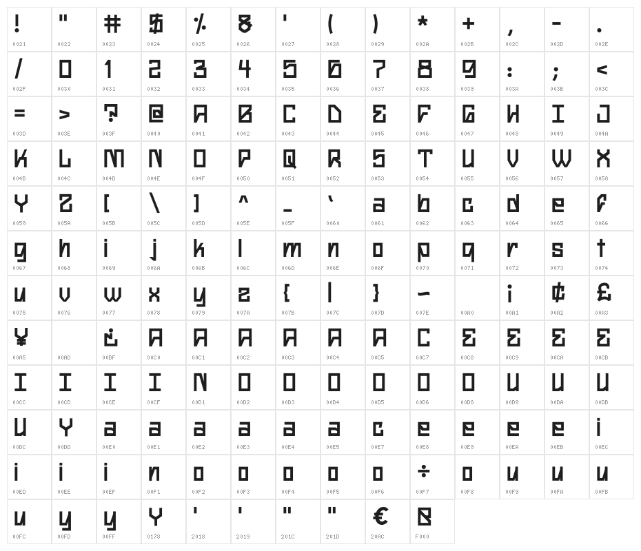 Blocker-2 Character Map