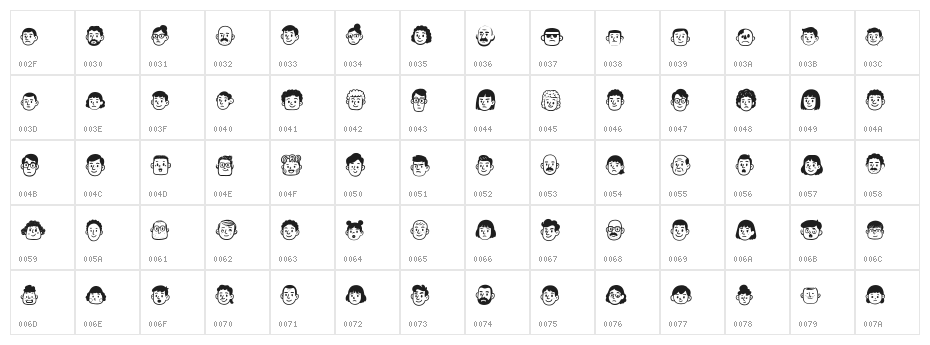 Blockheads United Character Map