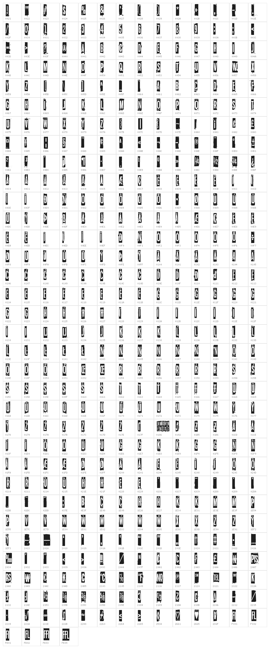 Blockheads Character Map
