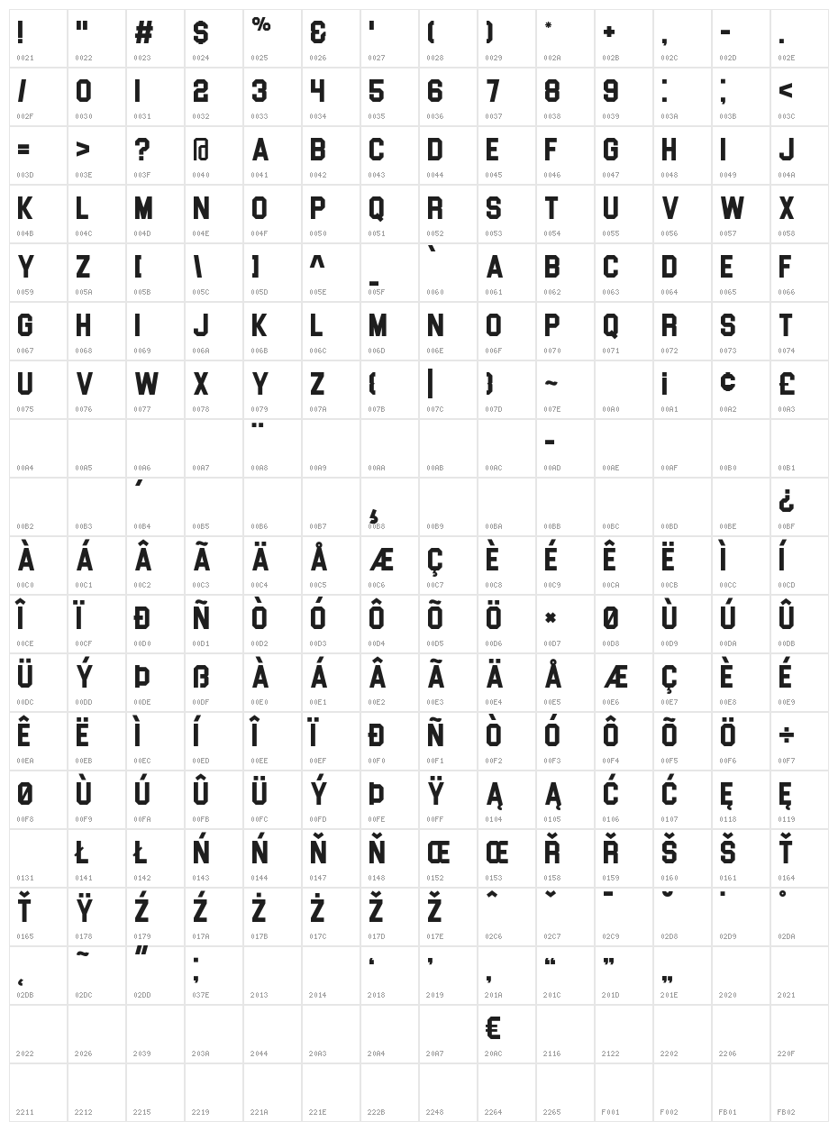 Blockletter Character Map