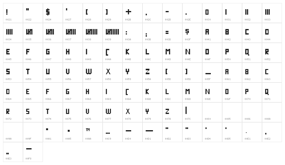Blockline Character Map