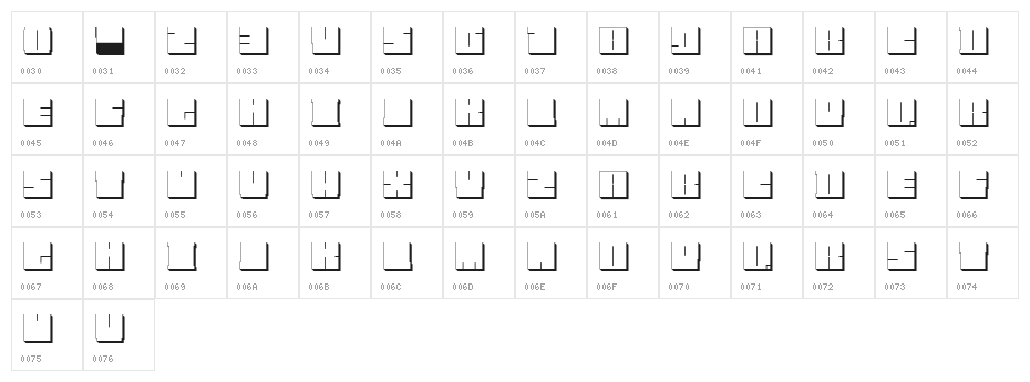 Blockman-outlined Character Map
