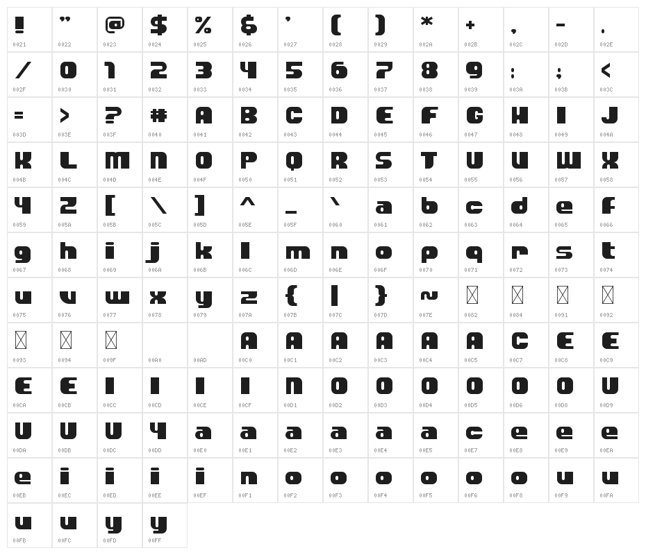 Blockmod Character Map