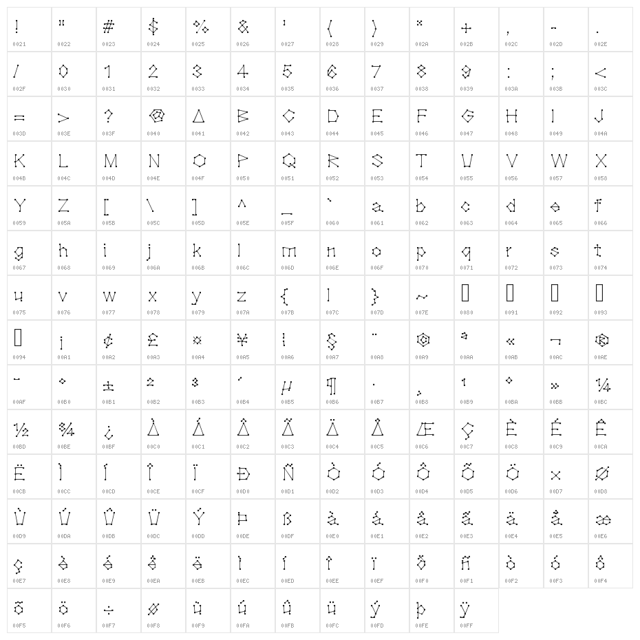 Blocknation Character Map