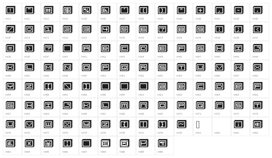 BlockoBit Character Map
