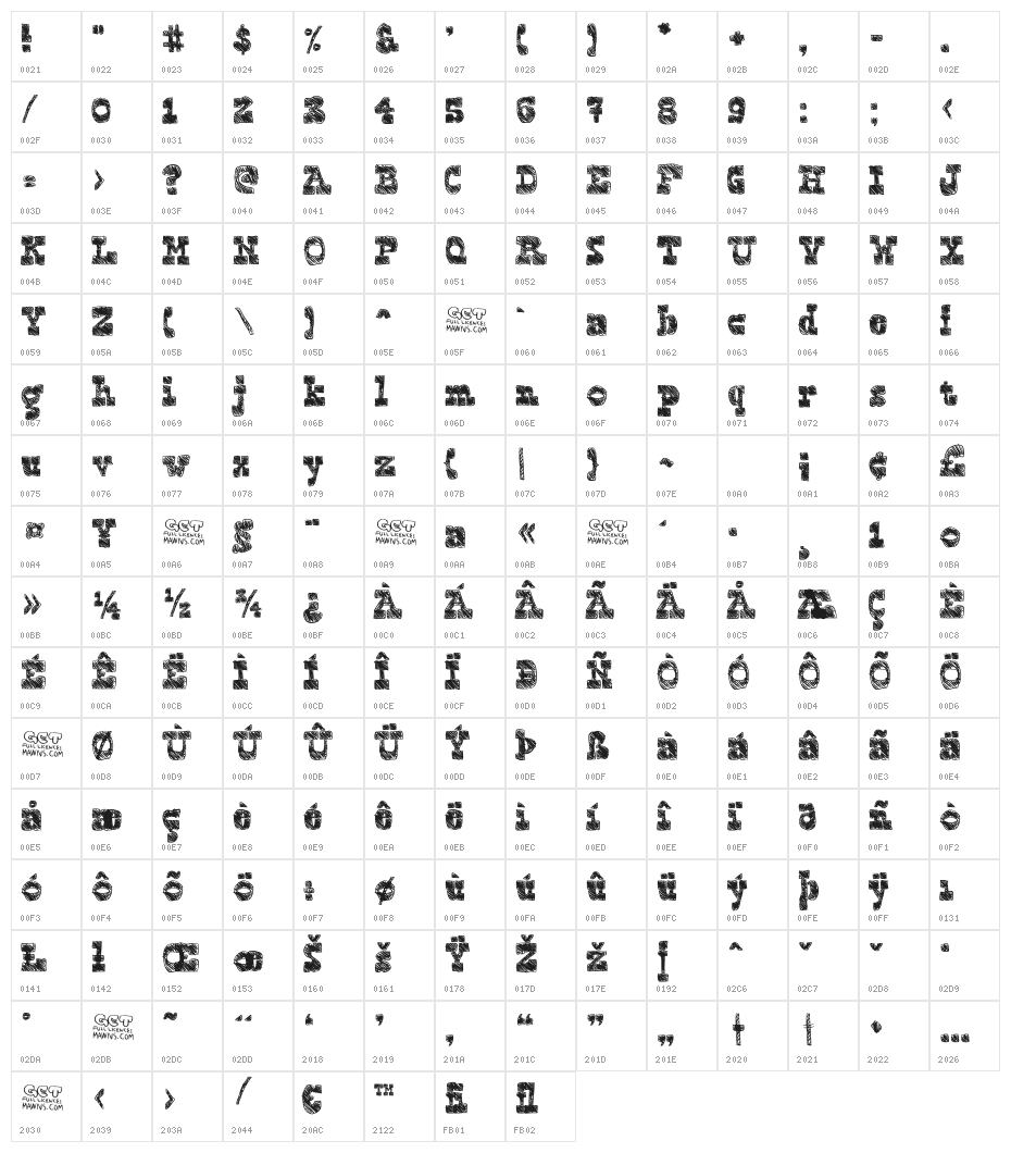 Blockography Character Map