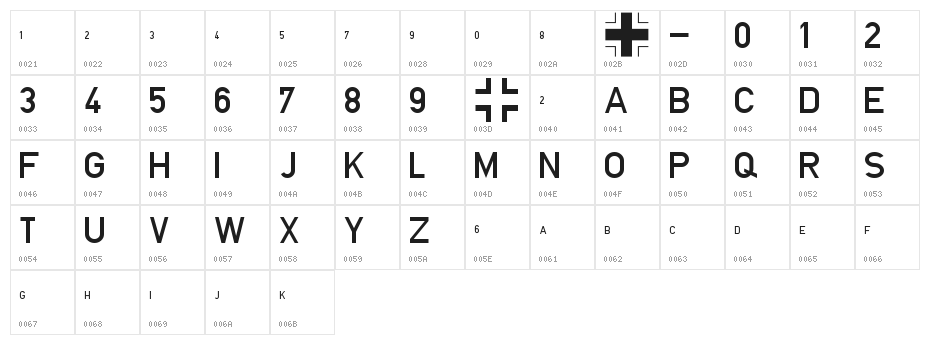 Blockschrift-f-r-Flugzeuge Character Map