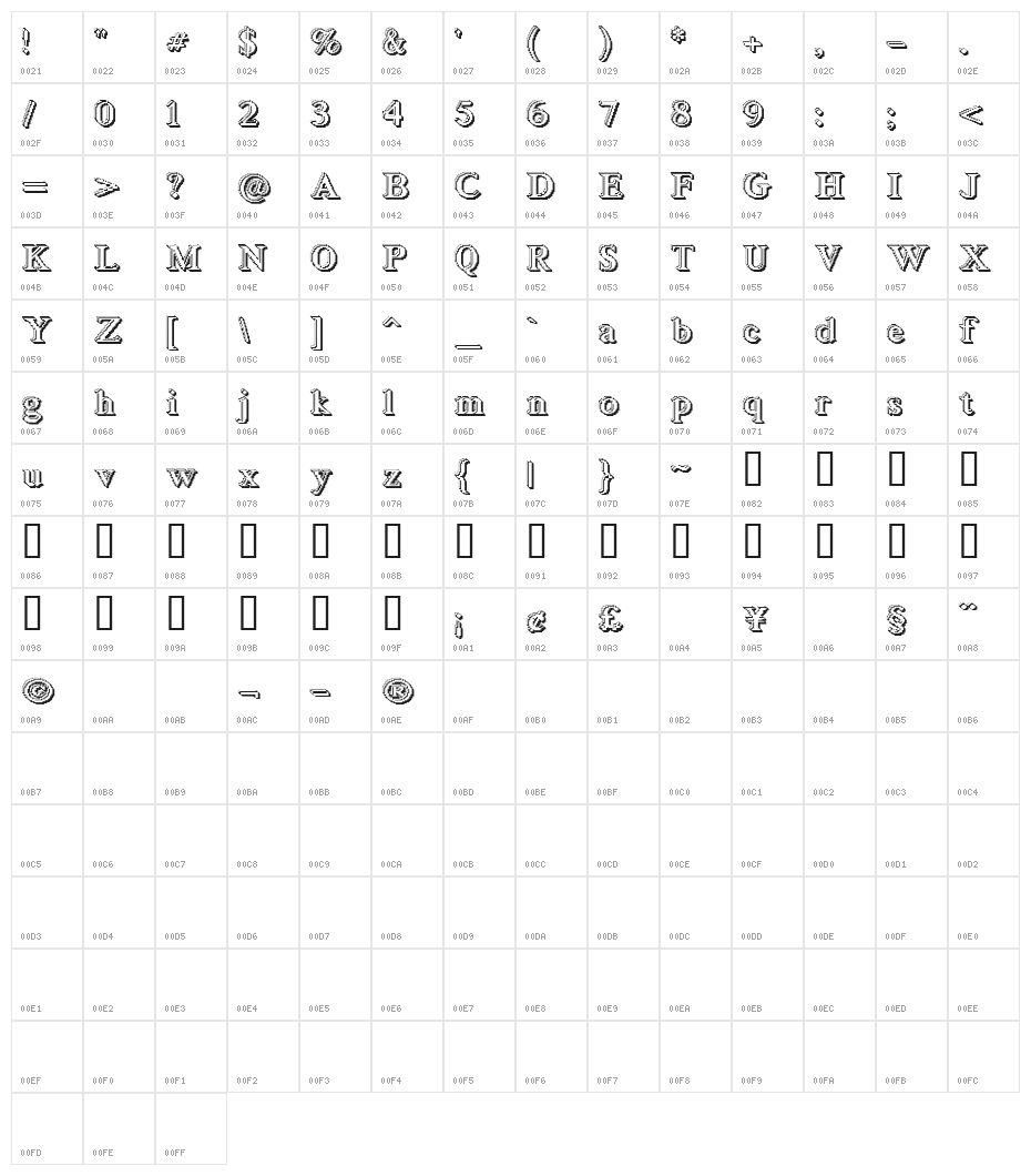 Blockstepped 3D Character Map