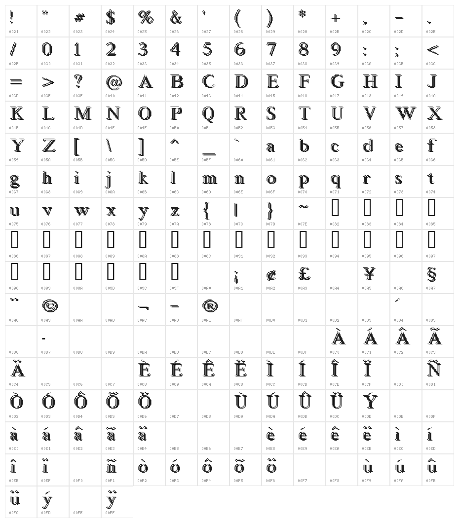 Blockstepped Character Map