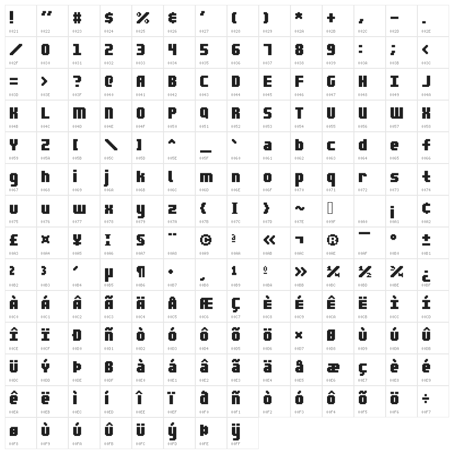 Blocktopia Character Map