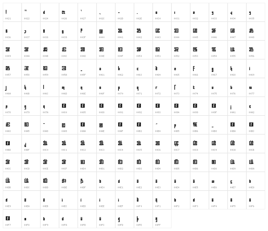 Blocktur Regular Character Map
