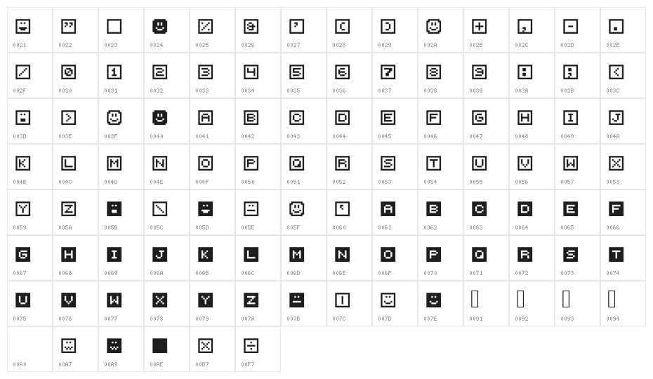 Blockway Pixies Character Map