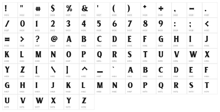 Blocky Gods Normal Character Map