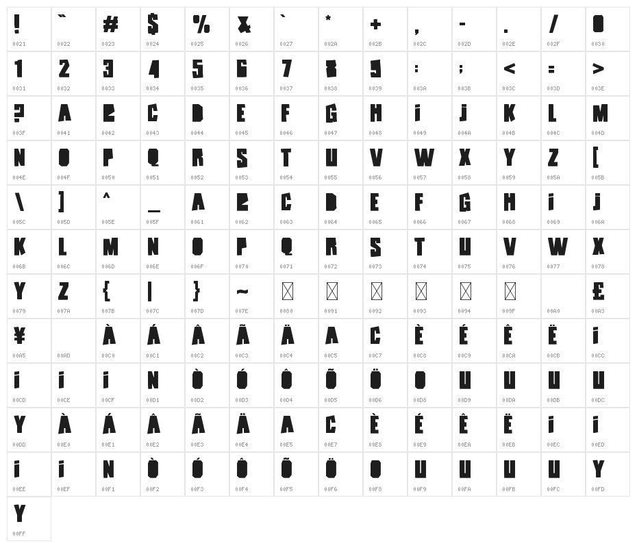 Blocky Notes Character Map