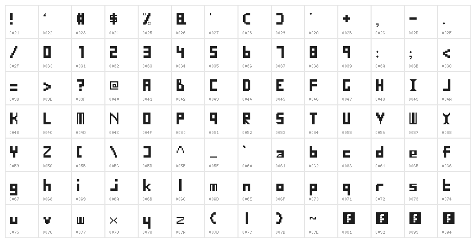 Blocky Regular Character Map
