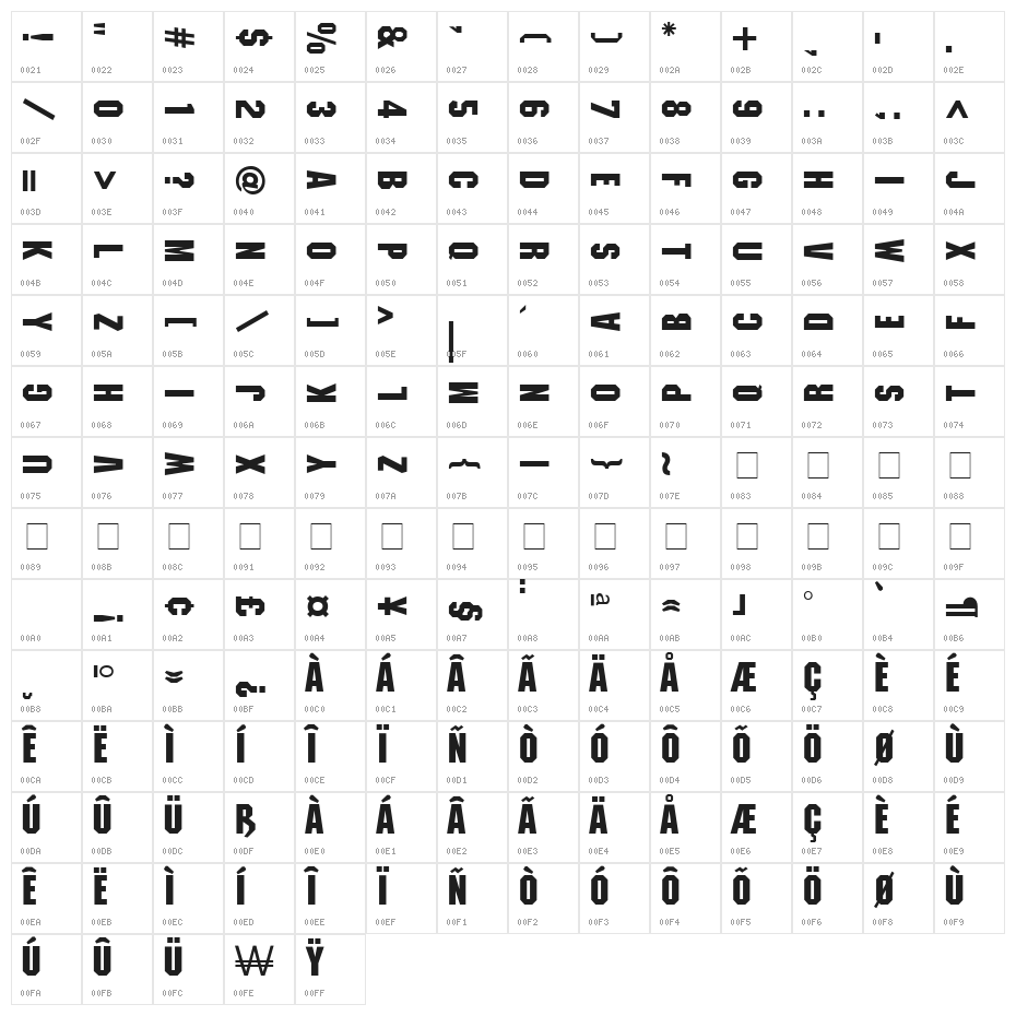 Blocky Sideways Character Map