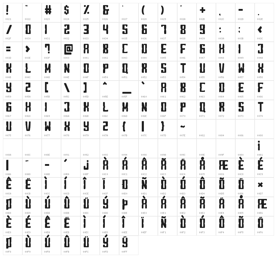 Blocky Character Map