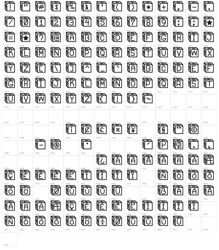Blockys St Character Map