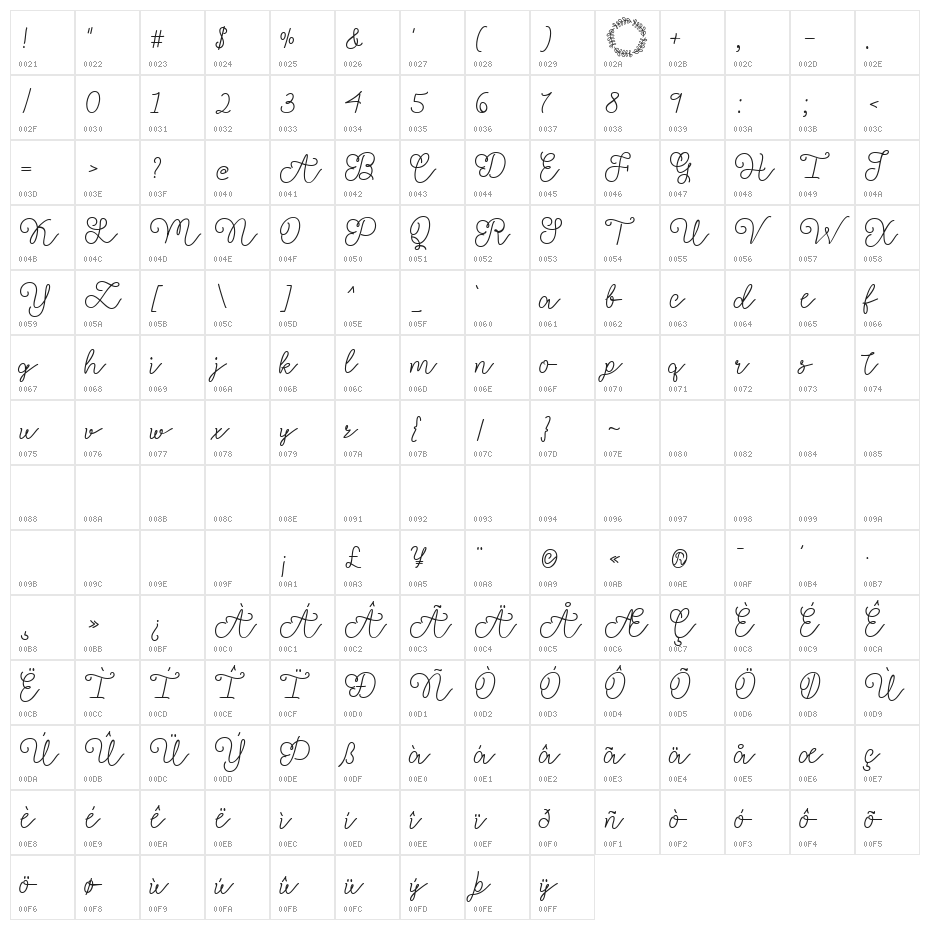 Blodwen Regular Character Map