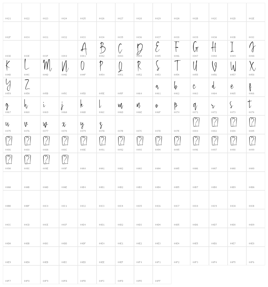 Bloem Garden Character Map