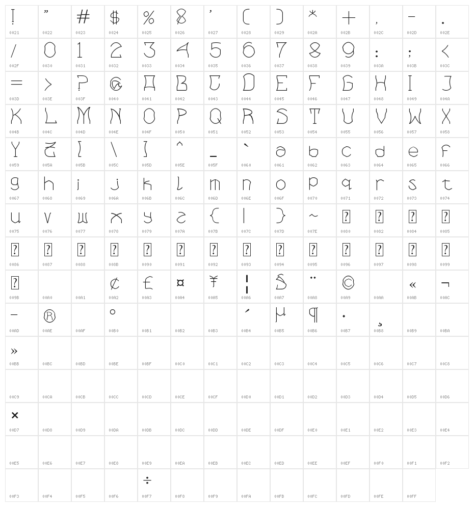 Bloem blaadjes Character Map
