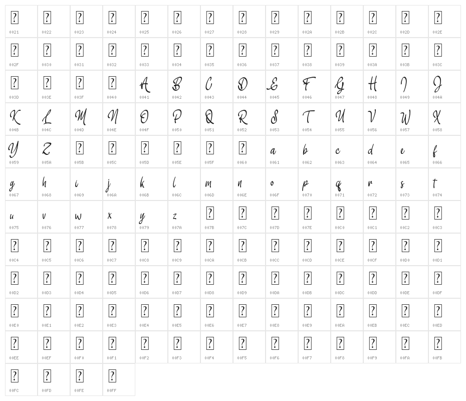 Bloemista Character Map
