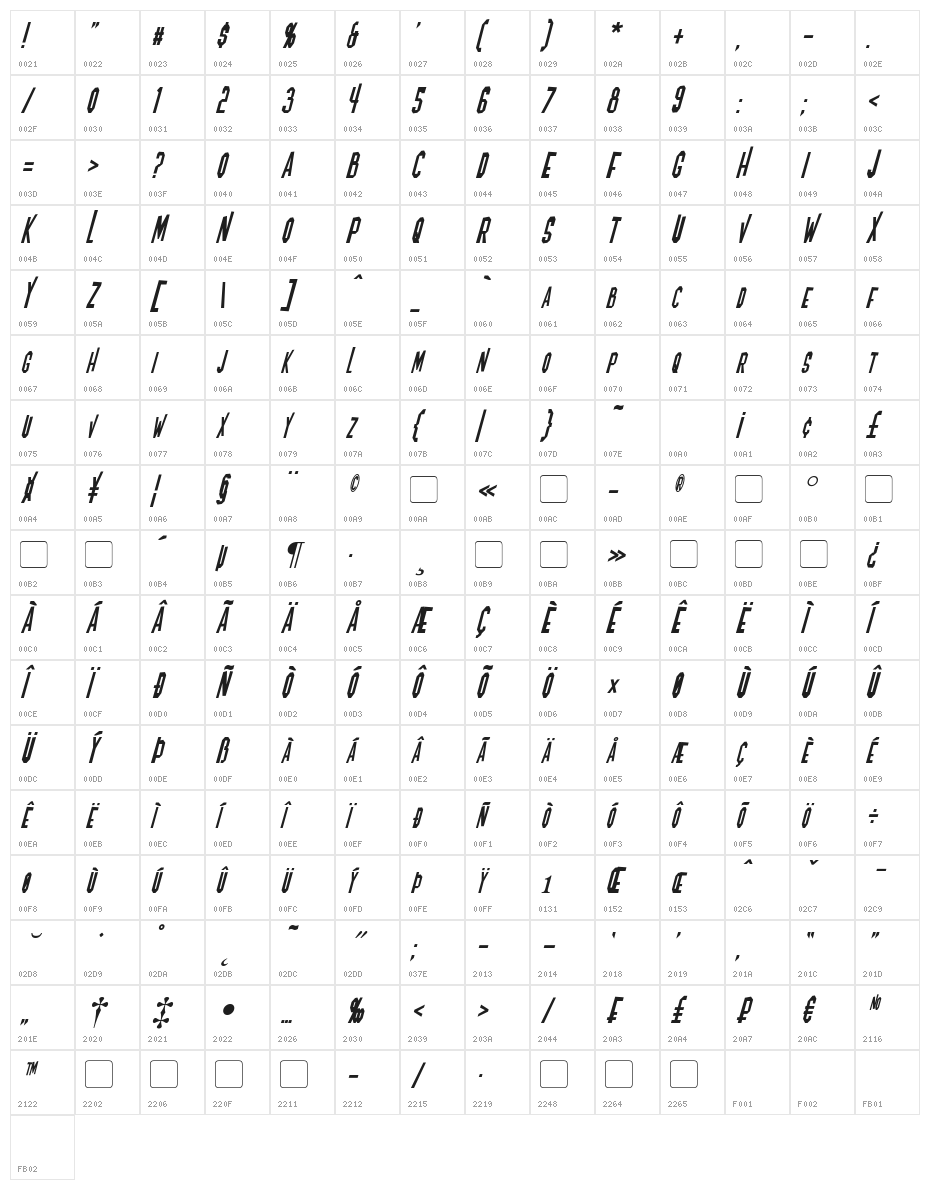 Blofeld Italic Character Map