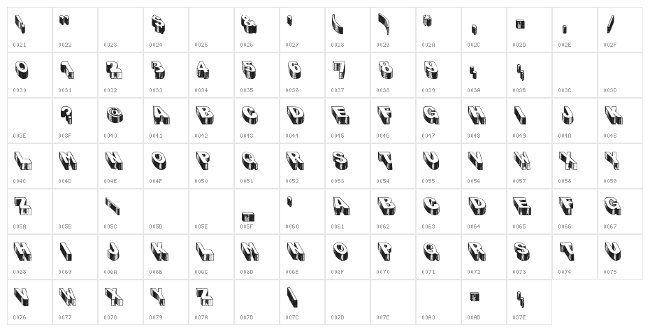 Blog the Impailer Character Map