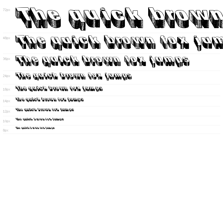 Blog the impaler Waterfall