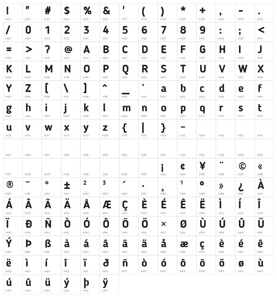 Blogger Sans Bold Character Map